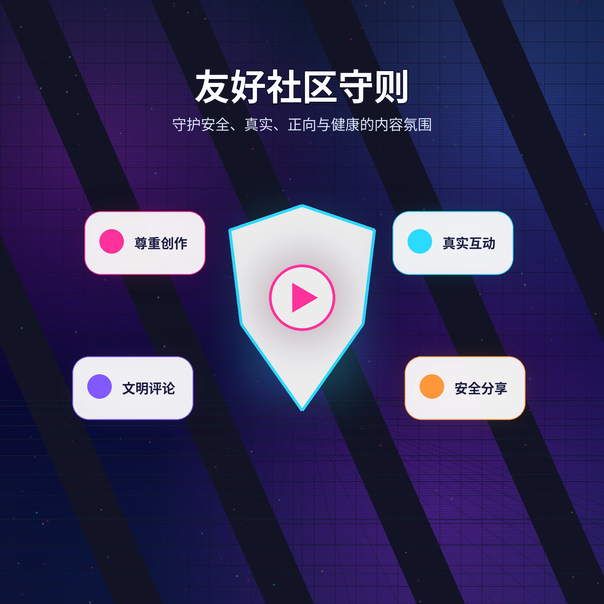 用户围绕共同兴趣进行社区交流